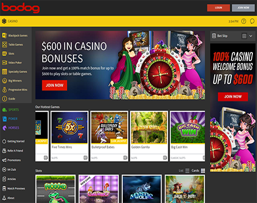 Bodog Casino Points